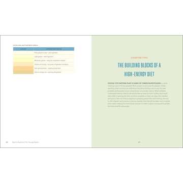 Sports Nutrition for Young Adults: A Game-Winning Guide to Maximize Performance