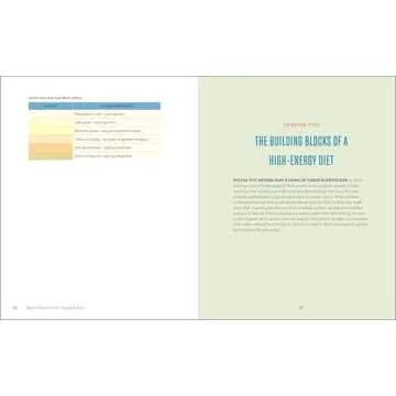 Sports Nutrition for Young Adults: A Game-Winning Guide to Maximize Performance