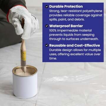 VicMore Heavy-Duty Plastic Drop Cloth - Water & Dustproof, Odorless Plastic Sheet for Painting, Renovations, DIY Projects - Strong Paint Tarp with 3mil Thickness - Floor Covering & Dust Cover - 9’x12