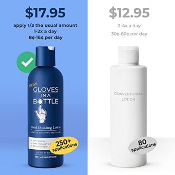 Gloves In A Bottle Shielding Lotion for Dry Skin Relief