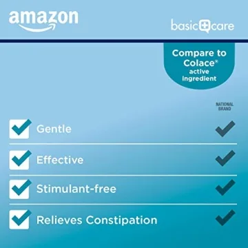Amazon Basic Care Stool Softener Laxative, Docusate Sodium 100 mg, Softgels, For Constipation Relief, 100 Count