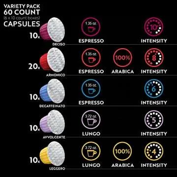 Lavazza Espresso Capsules Compatible with Nespresso Original Machines, Variety Pack of 60 Pods