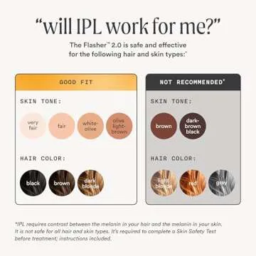 Nood Flasher 2.0 Kit — IPL Hair Removal Device for All