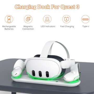 D.Gruoiza VR Charging Station with 45W USB-C Charger for Oculus/Meta Quest 3,LED Indicator Charging ...