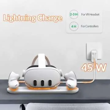 D.Gruoiza VR Charging Station with 45W USB-C Charger for Oculus/Meta Quest 3,LED Indicator Charging Dock Simultaneously Charging Headset and Touch Controller with 2 Rechargeable Battery