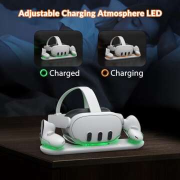 D.Gruoiza VR Charging Station with 45W USB-C Charger for Oculus/Meta Quest 3,LED Indicator Charging Dock Simultaneously Charging Headset and Touch Controller with 2 Rechargeable Battery