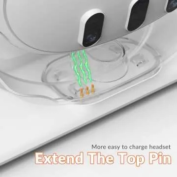 D.Gruoiza VR Charging Station with 45W USB-C Charger for Oculus/Meta Quest 3,LED Indicator Charging Dock Simultaneously Charging Headset and Touch Controller with 2 Rechargeable Battery