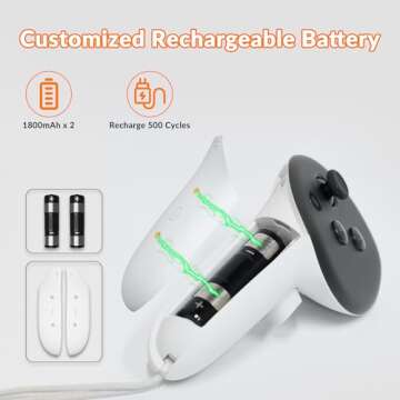 D.Gruoiza VR Charging Station with 45W USB-C Charger for Oculus/Meta Quest 3,LED Indicator Charging Dock Simultaneously Charging Headset and Touch Controller with 2 Rechargeable Battery