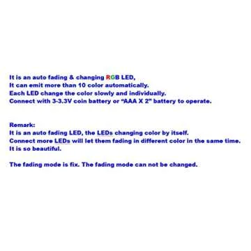 25pcs Pre-soldered Wired Micro Litz Wired Leads Rainbow RGB Color Fade Mode SMD Led 0603 + Muti-Resistor, Bowerful