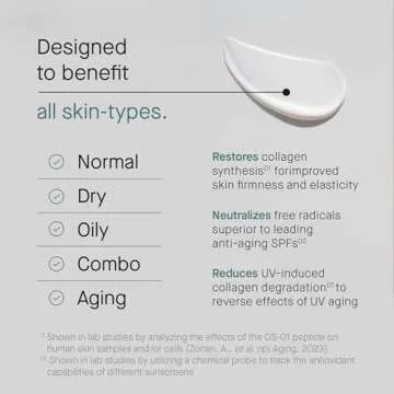 OneSkin FACE SPF OS-01 Peptide Broad Spectrum SPF 30+ Mineral Sunscreen- Scientifically Proven to Protect Skin from UV Aging, Includes Potent Antioxidants, For All Skin Types Including Sensitive Skin