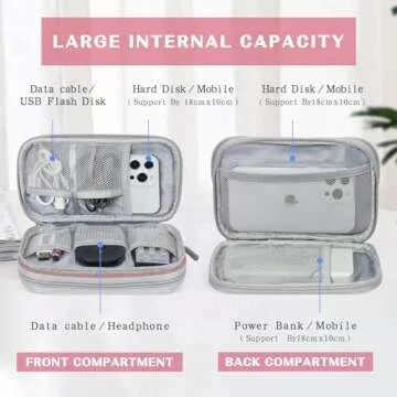 FYY Travel Cable Organizer Bag Pouch Electronic Accessories Carry Case Portable Waterproof Double Layers All-in-One Storage for Cable, Cord, Charger, Phone,-Pattern Pink(M)