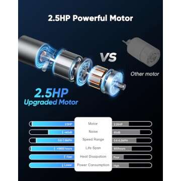 COZYINN Walking Pad Under Desk Treadmill: 2 in 1 Folding Incline Treadmill for Home Office with Cons...