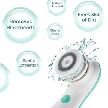 Waterproof Facial Cleansing Spin Brush Set with 3 Exfoliating Brush Heads - Complete Face Spa System by Fancii - Advanced Microdermabrasion for Gentle Exfoliation