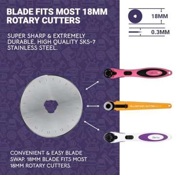 The Quilted Bear Rotary Cutter - Ergonomic Soft Grip Rotary Cutter for Fabric with Sharp Cutting Blade & Easy Blade Replace System (18mm Rotary Cutter)