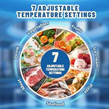 Compact DEMULLER 4.5 CU.FT Mini Fridge for Small Spaces