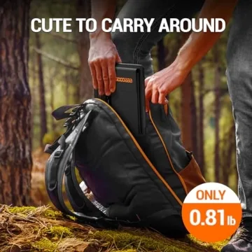 GOODaaa 10W Solar Charger - Waterproof, Portable, Dual USB