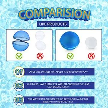 Reusable Water Balloons for Fun Summer Water Fights