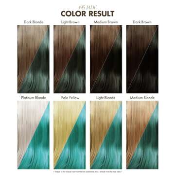 Adore Semi Permanent Jade Hair Dye for Vibrant Color