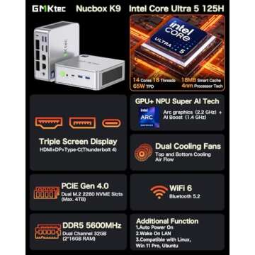 GMKtec Mini PC, K9 Intel Core Ultra 5 125H (Turbo 4.5GHz, 14C/18T) Desktop Computer 1TB SSD 32GB Dua...