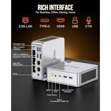 Powerful GMKtec Mini PC with 1TB SSD & 32GB RAM