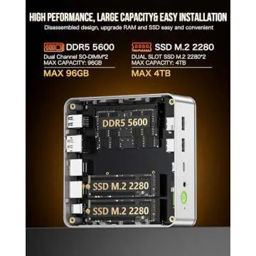 Powerful GMKtec Mini PC with 1TB SSD & 32GB RAM