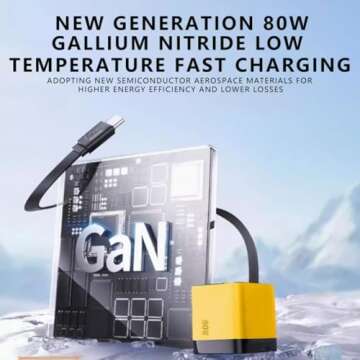 3 in 1 GaN Charger for Fast Charging with Built-in Cable