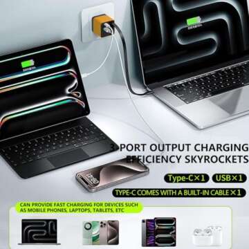3 in 1 GaN Charger for Fast Charging with Built-in Cable