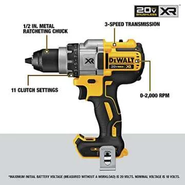 DEWALT 20V MAX XR Brushless Drill/Driver with 3 Speeds