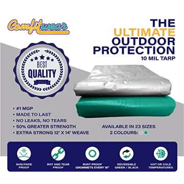 Comfitwear 20' x 20' Heavy Duty Silver/Black Waterproof Tarp for Ultimate Outdoor Protection