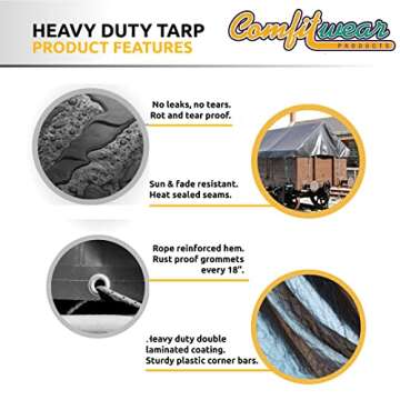 Comfitwear Heavy Duty Waterproof Tarp 20' x 20' for Outdoors