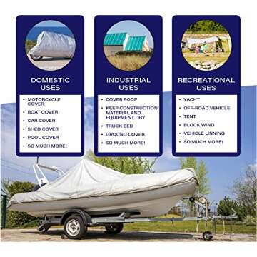 Comfitwear Heavy Duty Waterproof Tarp 20' x 20' for Outdoors