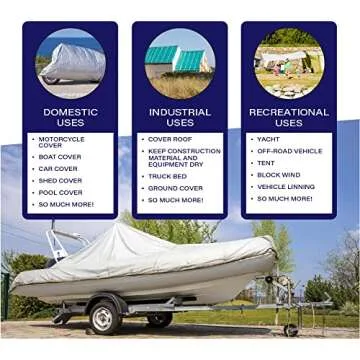 Comfitwear Heavy Duty Waterproof Tarp 20' x 20' for Outdoors