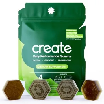 Create Daily Performance Gummy for Energy and Strength