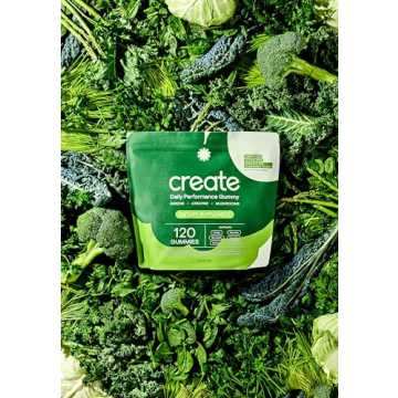 Create Daily Performance Gummy for Energy and Strength