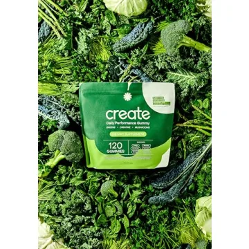 Create Daily Performance Gummy for Energy and Strength