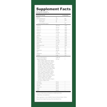 Create Daily Performance Gummy for Energy and Strength