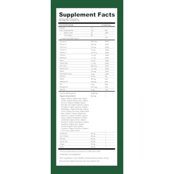 Create Daily Performance Gummy for Energy and Strength