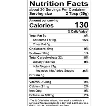 Color It Candy Shimmer Powder Blue Sixlets 2 Lb Bag - Perfect For Table Centerpieces, Weddings, Birthdays, Candy Buffets, & Party Favors.