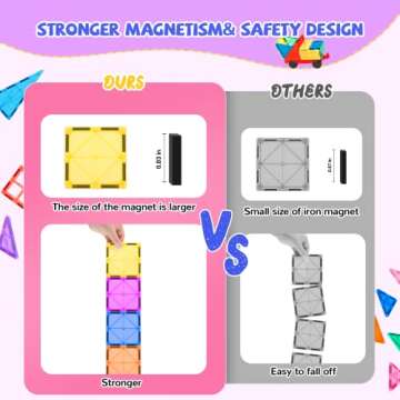 UREC Magnetic Tiles Kids Toys STEM Magnet Toys Kids Games Magnetic Blocks Building Toys Preschool Learning Sensory Montessori Toys for 3+ Year Old Boys and Girls, Sturdy Toddler Toys