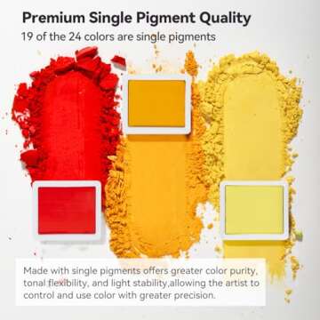 LIGHTWISH Watercolor Paint Set, 24 Colors Professional Watercolor Paint with Watercolor Brushes, Tra...