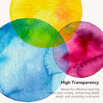 LIGHTWISH Vibrant Watercolor Paint Set with Brushes