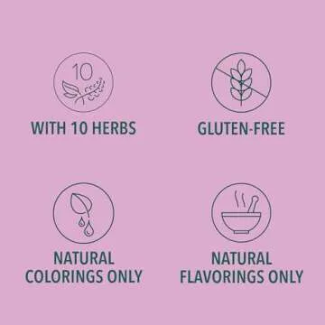 Ricola Berry Medley Throat Drops for Soothing Relief