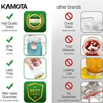 KAMOTA Glass Jars 32 Pack 200ml Yogurt and Pudding Storage