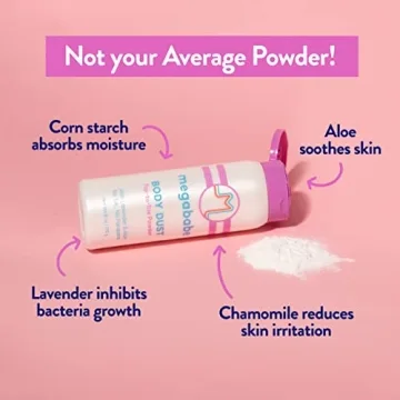 Megababe Talc-Free Body Powder Lavender Aloe 6oz