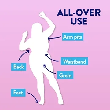 Megababe Talc-Free Body Powder Lavender Aloe 6oz