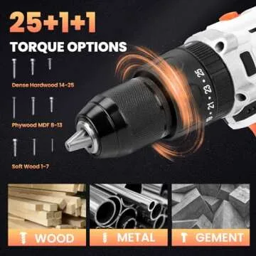 LIGO 20V Cordless Drill Driver for All Your DIY Needs