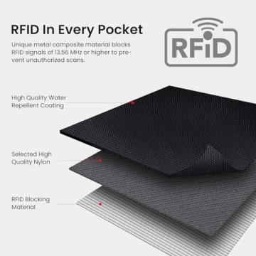 Mum's memory Slim Minimalist Wallet Card Holder for Men & Women,Zippered front and rear 4-pocket wallet Card Holder,RFID Pocket Card Holder Wallet（Black）