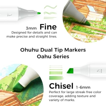 Ohuhu Dual-Tip Alcohol Marker Set for Artists and Students