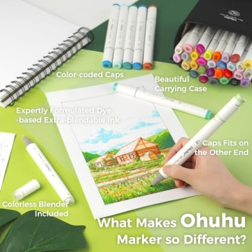 Ohuhu Dual-Tip Alcohol Marker Set for Artists and Students