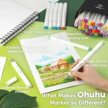 Ohuhu Dual-Tip Alcohol Marker Set for Artists and Students